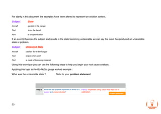For clarity in this document the examples have been altered to represent an aviation context.
Subject State
Aircraft parked in the hangar
Tool is on the bench
Part is on specification
If an event influences the subject and results in the state becoming undesirable we can say the event has produced an undesirable
state or problem.
Subject Undesired State
Aircraft catches fire in the hangar
Tool snaps when used
Part is made of the wrong material
Using this technique you can use the following steps to help you begin your root cause analysis.
Applying this logic to the Go-NoGo gauge worked example :
What was the undesirable state ? Refer to your problem statement
33
Step 1 What was the problem expressed in terms of a
subject and undesired state?
Part(s) inspected using a tool that was out of
calibration.
Problem Statement
 