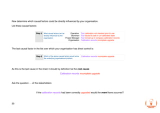 Now determine which causal factors could be directly influenced by your organisation.
List these causal factors:
The last causal factor in the list over which your organisation has direct control is:
As this is the last cause in the chain it should by definition be the root cause.
Calibration records incomplete upgrade
Ask the question … of the stakeholders
If the calibration records had been correctly upgraded would the event have occurred?
35
Step 5 What causal factors can be Operative
directly influenced by the Storeman
organisation. Project Manager
Organisation
Tool calibration not checked prior to use
Tool issued to task in un-calibrated state
Tool not set up in company calibration records
Calibration records incomplete upgrade
Step 6 Which of the above causal factors would solve
the underlying organisational problem.
Calibration records incomplete upgrade
 