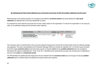 By addressing the Root Cause Statement you will prevent recurrence of both the problem statement and the event.
Reverting back to the worked example, let us develop some effective corrective actions that would address the root cause
statement and allocate them to the area stakeholder for action.
It is important to ensure that the root cause has not had a wider impact on the organisation. To ensure the organisation is not using any
other out of calibration tooling the first corrective action might be :
The corrective action is directly linked to the root cause statement because the records did not fully transfer when the software package
was upgraded. The action was allocated to the Production Manager (PM) who controls the calibration list. If no further issues had been
found this single corrective action would have been enough to bring the event and the problem statement back into compliance.
Remember the original uncalibrated tool Pt No. X Ser No. Y identified by the airworthiness surveyor was removed and re-calibrated at
the time of the event as a containment action.
The PM identified two additional tools missing from the list, therefore the first corrective action was not enough to bring the problem
statement back to a desired state and additional corrective actions were required.
42
Corrective Action(s) Notes: Stakeholder/
Action owner
Due
Date
Actioned Additional detail
1 Carry out a comparison check
between the new calibration list and
the list prior to software upgrade.
Identify any additional mis-matches Production
manager
3 D Y N 2 additional tools found
missing from list.
Pt No. 12 Ser No. z
Pt No. ab2 Ser No. c1
 