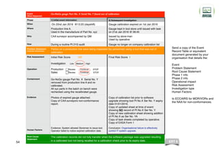 54
Send a copy of the Event
Record Table or equivalent
document generated by your
organisation that details the:
Event
Problem Statement
Root Cause Statement
Phase 1 info
Phase 2 info
Operational impact
Risk Assessment
Investigation type
Human Factors
to ECCAIRS for MOR/VORs and
the NAA for non-conformances.
ERT 6
Root Cause
Statement
The calibration records did not fully transfer when the software package was upgraded resulting
in a calibrated tool not being recalled for a calibration check prior to its expiry date.
Event
(What Happened)
Go-NoGo gauge Part No. X Serial No. Y found out of calibration
Phase 1) Initial event information 2) Subsequent investigation
When On 22nd Jan 2016 @13:23 (dayshift) Gauge calibration expired on 1st Jan 2016
Where Production line A.
Used in the manufacture of Part No. xyz
Gauge kept in tool store until issued with task
on 21st Jan 2016 @ 08:45
Who CAA surveyor accompanied by QM Issued by store-man
Used by operative
How During a routine Pt 21G audit Gauge no longer on company calibration list
Problem Statement
(Potential effects/risks)
Part(s) on a production line were being inspected (by personnel) using a tool that was out of
calibration
Risk Assessment Initial Risk Score 100
Investigation Low Medium High
Final Risk Score 1
Operation Production Review Continue STOP
Sales Review Continue STOP
Containment Go-NoGo gauge Part No. X Serial No. Y
removed from production line A and re-
calibrated.
All xyz parts in the batch on bench were
rechecked using the recalibrated gauge.
Evidence Photos of expired gauge attached.
Copy of CAA surveyors non-conformance
report.
Copy of calibration list prior to software
upgrade showing tool Pt No.X Ser No. Y expiry
date 01/01/2016.
Copy of updated sheet at time of event
showing NO record of Pt No.X Ser No. Y.
Copy of new calibration sheet showing addition
of Pt No.X as Ser No. YA
Copy of task sheets completed by operative.
Copy of EASA Form 1
Human Factors
Evidence: System allowed Storeman to issue tool.
Operator failed to notice expired calibration date.
Conclusion: Organisational failure to effectively
control IT system upgrade.
Root Cause
Statement
 