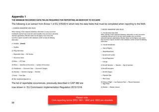 Appendix 1
THE MINIMUM RECORDED DATA FIELDS REQUIRED FOR REPORTING AN MOR/VOR TO ECCAIRS
The following is an extract from Annex 1 of EU 376/2014 which lists the data fields that must be completed when reporting to the NAA
1. COMMON MANDATORY DATA FIELDS
When entering, in their respective databases, information on every occurrence
mandatorily reported and, to the best extent possible, every occurrence voluntarily
reported, organisations, Member States and the Agency must ensure that
occurrence reports recorded in their databases contain at least the following
information:
(1) Headline (event)
— Headline
(2) Filing Information
— Responsible Entity — File Number
— Occurrence Status
(3)When — UTC Date
(4)Where — State/Area of Occurrence — Location of Occurrence
(5) Classification — Occurrence Class — Occurrence Category
(6) Narrative — Narrative Language — Narrative
7) Events — EventType
(8) Risk classificationAppendix (x)
The list of reportable occurrences, previously described in CAP 382 are
now shown in EU Commission Implementation Regulation 2015/1018.
56
2. SPECIFIC MANDATORY DATA FIELDS
2.1.Aircraft-related data fields
When entering, in their respective databases, information on every occurrence
mandatorily reported and, to the best extent possible, every occurrence
voluntarily reported, organisations, Member States and the Agency must ensure
that occurrence reports recorded in their databases contain at least the following
information:
(1) Aircraft Identification
— State of Registry
— Make/Model/Series
— Aircraft serial number
— Aircraft Registration
— Call sign
(2) Aircraft Operation — Operator —Type of operation
(3) Aircraft Description
— Aircraft Category
— PropulsionType
— Mass Group
(4) History of Flight — Last Departure Point — Planned Destination
— Flight Phase
(5)Weather —Weather relevant
Please note :
CAA reporting forms SRG 1601, 1602 and 1603 are obsolete.
 