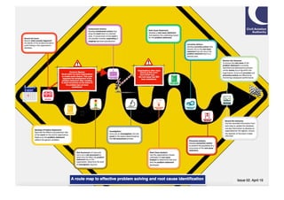 6
Issue 02. April 19
 