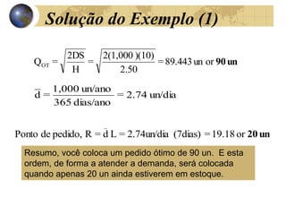 Solução do Exemplo (1)
un
90
or
un
89.443
=
2.50
)(10)
2(1,000
=
H
2DS
=
QOT
un/dia
2.74
=
dias/ano
365
un/ano
1,000
=
d
un
20
or
19.18
=
(7dias)
2.74un/dia
=
L
d
=
R
pedido,
de
Ponto
_
Resumo, você coloca um pedido ótimo de 90 un. E esta
ordem, de forma a atender a demanda, será colocada
quando apenas 20 un ainda estiverem em estoque.
 