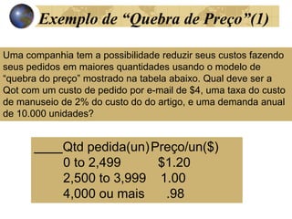 Uma companhia tem a possibilidade reduzir seus custos fazendo
seus pedidos em maiores quantidades usando o modelo de
“quebra do preço” mostrado na tabela abaixo. Qual deve ser a
Qot com um custo de pedido por e-mail de $4, uma taxa do custo
de manuseio de 2% do custo do do artigo, e uma demanda anual
de 10.000 unidades?
Qtd pedida(un)Preço/un($)
0 to 2,499 $1.20
2,500 to 3,999 1.00
4,000 ou mais .98
Exemplo de “Quebra de Preço”(1)
 
