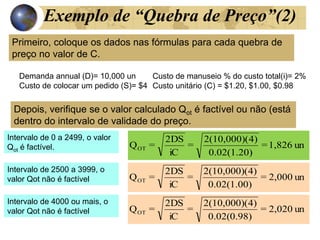 un
1,826
=
0.02(1.20)
4)
2(10,000)(
=
iC
2DS
=
QOT
Demanda annual (D)= 10,000 un
Custo de colocar um pedido (S)= $4
Primeiro, coloque os dados nas fórmulas para cada quebra de
preço no valor de C.
un
2,000
=
0.02(1.00)
4)
2(10,000)(
=
iC
2DS
=
QOT
un
2,020
=
0.02(0.98)
4)
2(10,000)(
=
iC
2DS
=
QOT
Custo de manuseio % do custo total(i)= 2%
Custo unitário (C) = $1.20, $1.00, $0.98
Intervalo de 0 a 2499, o valor
Qot é factível.
Intervalo de 2500 a 3999, o
valor Qot não é factível
Intervalo de 4000 ou mais, o
valor Qot não é factível
Depois, verifique se o valor calculado Qot é factível ou não (está
dentro do intervalo de validade do preço.
Exemplo de “Quebra de Preço”(2)
 