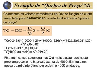 iC
2
Q
+
S
Q
D
+
DC
=
TC
Colocamos os valores verdadeiros de Qot na função de custo
anual total para determinar o custo total sob cada “quebra
de preço”
TC(0-2499)=(10000*1.20)+(10000/1826)*4+(1826/2)(0.02*1.20)
= $12,043.82
TC(2500-3999)= $10,041
TC(4000 ou mais)= $9,949.20
Finalmente, nós selecionamos Qot mais barato, que neste
problema ocorre no intervalo acima de 4000. Em resumo,
nossa quantidade ótima por ordem é 4000 unidades.
Exemplo de “Quebra de Preço”(4)
 