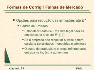 Formas de Corrigir Falhas de Mercado


Opções para redução das emissões até E*
 Padrão

de Emissão



Estabelecimento de um limite legal para as
emissões ao nível de E* (12)



Se a empresa não respeitar o limite estará
sujeita a penalidades monetárias e criminais



O custo de produção e o preço mínimo para
entrada na indústria aumentam

Capítulo 18

Slide

 