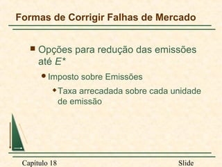 Formas de Corrigir Falhas de Mercado


Opções para redução das emissões
até E*
Imposto


Capítulo 18

sobre Emissões

Taxa arrecadada sobre cada unidade
de emissão

Slide

 