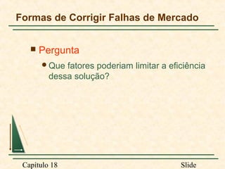 Formas de Corrigir Falhas de Mercado


Pergunta
Que

fatores poderiam limitar a eficiência
dessa solução?

Capítulo 18

Slide

 