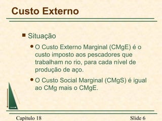 Custo Externo


Situação
O

Custo Externo Marginal (CMgE) é o
custo imposto aos pescadores que
trabalham no rio, para cada nível de
produção de aço.

O

Custo Social Marginal (CMgS) é igual
ao CMg mais o CMgE.

Capítulo 18

Slide 6

 