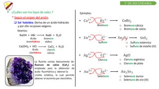 C R E E M O S E N L A E X I G E N C I A
C U R S O D E Q U í M I C A
 ¿Cuáles son los tipos de sales ?
* Según el origen del anión.
 Sal haloidea. Deriva de un ácido hidrácido
y por ello no posee oxígeno.
Veamos:
NaOH + HBr
Ácido
bromhídrico
Ca(OH)2 + HCl
Ácido
clorhídrico
NaBr + H2O
bromuro
sódico
CaCl2 + H2O
cloruro
cálcico
Ejemplos:
Bromuro o Bromuro cálcico
o Bromuro de calcio
Sulfuro
Cloruro o Cloruro argéntico
o Cloruro de plata
o Sulfuro estánnico
o Sulfuro de estaño (IV)
Seleniuro o Seleniuro áurico
o Seleniuro de oro (III)
La fluorita consta básicamente de
fluoruro de calcio (CaF2) es
empleado para la obtención de
ácido fluorhídrico y obtener la
criolita sintética, la cual permite
obtener el aluminio por electrólisis.
3° DE SECUNDARIA
 