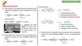 C R E E M O S E N L A E X I G E N C I A
C U R S O D E Q U í M I C A
* Según su constitución.
 Sales neutras. Son aquellas sales que derivan de la
sustitución completa de iones hidrógenos (H1+) del
ácido.
• H2SO4 + KOH → K2SO4 + H2O
 Sales ácidas. Son aquellas sales que derivan de la
sustitución parcial de iones hidrógenos (H1+) del
ácido.
• H2CO3 + NaOH → NaHCO3 + H2O
Sal ácida
 Sales básicas. Son aquellas sales que derivan de la sustitución
parcial de iones hidróxidos (OH)𝟏− de las correspondientes
bases.
• HClO3 + Mg(OH)2 → Mg(OH)ClO3 + H2O
Sal básica
Sal neutra
Otros ejemplos:
NaCl , KMnO4 , Ag3PO4 , 𝐿𝑖2C𝑂3 ,…
El carbonato de litio
(LiCO3) se emplea como
medicamento para tratar
el trastorno bipolar y la
depresión.
Otros ejemplos:
4+
 Bicarbonato de sodio
 Carbonato ácido de sodio
 Hidrógeno carbonato de sodio
 Bisulfuro de calcio
 Sulfuro ácido de calcio
 Hidrógeno sulfuro de calcio
3° DE SECUNDARIA
 