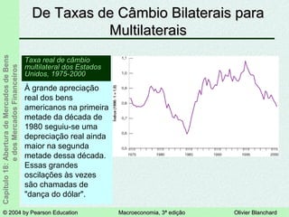 © 2004 by Pearson Education© 2004 by Pearson Education Macroeconomia, 3ª ediçãoMacroeconomia, 3ª edição Olivier BlanchardOlivier Blanchard
Capítulo18:AberturadeMercadosdeBens
edosMercadosFinanceiros De Taxas de Câmbio Bilaterais paraDe Taxas de Câmbio Bilaterais para
MultilateraisMultilaterais
Taxa real de câmbioTaxa real de câmbio
multilateral dos Estadosmultilateral dos Estados
Unidos, 1975-2000Unidos, 1975-2000
À grande apreciação
real dos bens
americanos na primeira
metade da década de
1980 seguiu-se uma
depreciação real ainda
maior na segunda
metade dessa década.
Essas grandes
oscilações às vezes
são chamadas de
"dança do dólar".
 