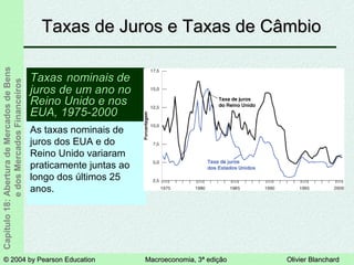 © 2004 by Pearson Education© 2004 by Pearson Education Macroeconomia, 3ª ediçãoMacroeconomia, 3ª edição Olivier BlanchardOlivier Blanchard
Capítulo18:AberturadeMercadosdeBens
edosMercadosFinanceiros
Taxas de Juros e Taxas de CâmbioTaxas de Juros e Taxas de Câmbio
TaxasTaxas nominais denominais de
juros de um ano nojuros de um ano no
Reino Unido e nosReino Unido e nos
EUA, 1975-2000EUA, 1975-2000
As taxas nominais de
juros dos EUA e do
Reino Unido variaram
praticamente juntas ao
longo dos últimos 25
anos.
 
