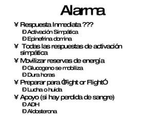 Alarma Respuesta Inmediata ??? Activación Simpática Epinefrina domina Todas las respuestas de activación simpática Movilizar reservas de energía Glucogeno se mobiliza  Dura horas Preparar para “Fight or Flight”  Lucha o huida  Apoyo (si hay perdida de sangre) ADH Aldosterona 