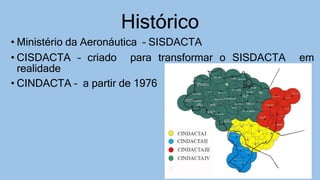 • Ministério da Aeronáutica – SISDACTA
• CISDACTA – criado para transformar o SISDACTA em
realidade
• CINDACTA – a partir ...