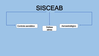 SISCEAB
Defesa
aérea
Controle aerotático Aeroestratégico
 