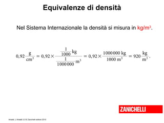 Equivalenze di densità Nel Sistema Internazionale la densità si misura in  kg/m 3 . 
