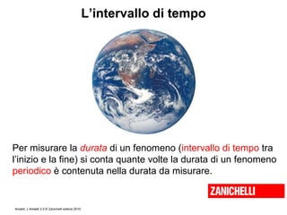 L’intervallo di tempo Per misurare la  durata   di un fenomeno ( intervallo di tempo  tra l’inizio e la fine) si conta quante volte la durata di un fenomeno  periodico  è contenuta nella durata da misurare. 