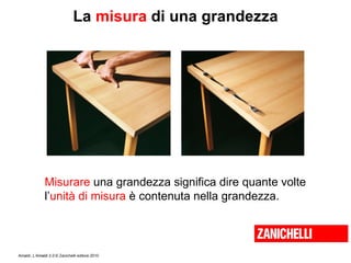 La  misura  di una grandezza Misurare  una grandezza significa dire quante volte  l’ unità di misura  è contenuta nella grandezza. 