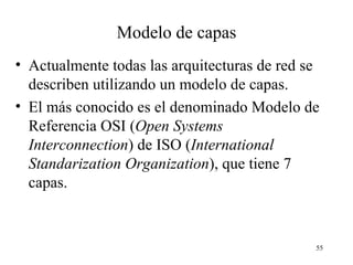 Modelo de capas Actualmente todas las arquitecturas  de red se describen  utilizan do  un modelo de capas.  El más conocido  es el denominado Modelo de Referencia OSI ( Open Systems Interconnection ) de ISO ( International Standarization Organization ), que tiene 7 capas . 