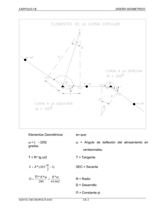 CAPITULO I.B DISEÑO GEOMETRICO 
Elementos Geométricos en que: 
w = |µ - 200| w = Angulo de deflexión del alineamiento en 
grados 
centesimales. 
T = R* tg w/2 T = Tangente 
S R w = *( SEC - 
1) 
SEC = Secante 
2 
D * R*w w 
= R * 
P 
= R = Radio 
63.662 
200 
D = Desarrollo 
P = Constante pi 
SERVIU METROPOLITANO I.B–2 
 