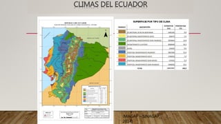 CLIMAS DEL ECUADOR
(MAGAP – SINAGAP,
2014)
 