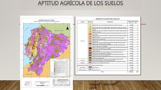APTITUD AGRÍCOLA DE LOS SUELOS
(MAGAP – SINAGAP,
2014)
 