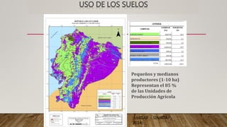 USO DE LOS SUELOS
Pequeños y medianos
productores (1-10 ha)
Representan el 85 %
de las Unidades de
Producción Agrícola
(MAGAP – SINAGAP,
2014)
 