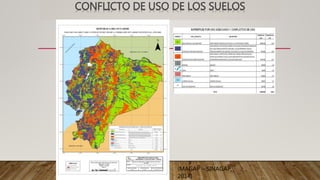 CONFLICTO DE USO DE LOS SUELOS
(MAGAP – SINAGAP,
2014)
 