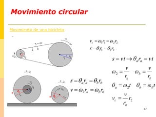 34,[object Object],Movimiento circular,[object Object],Movimiento circular uniforme,[object Object],Movimiento circular uniformementeacelerado,[object Object]