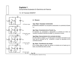 b) Bloqueo:
1era Etapa: Transistor conduciendo
Inicialmente el MOSFET se encuentra conduciendo la corriente de fuente
ILM.
2da Etapa: Crecimiento de la Tensión VDS
El transistor es comandado a bloquearse, la corriente de dreno se
mantiene constante mientras el voltaje VDS comienza a crecer.
3era Etapa: Decrecimiento de la corriente de dreno
En esta etapa el voltaje VDS se hace igual a la tensión de fuente lo que
hace que la corriente en Db comience a crecer en desmedro de la
corriente de dreno.
4ta Etapa: Transferencia de energía
En la cuarta etapa el diodo DB asume la corriente de la fuente por lo
tanto, la corriente de dreno es cero.
I
LM
R
G
v (t)G
+
_
D
Vout
Db
S
G
c) Tercera etapa
V =VDS out
I <ID LM
+
I
LM
R
G
v (t)G
+
_
D
Vout
Db
S
G
b) Segunda etapa
V >0DS
+
I
LM
R
G
v (t)G
+
_
D
Vout
Db
S
G
a) Primera etapa
Fig. 1.22
Capítulo 1
Componentes Empleados En Electrónica de Potencia
1.4 - El Transistor MOSFET
I
LM
R
G
v (t)G
+
_
D
Vout
Db
S
G
d) Cuarta etapa
V =VDS out
+
Prof. Domingo Ruiz Caballero Dr.Ing.
 