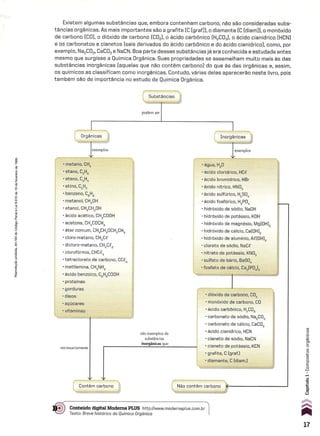 Compostos orgânicos
