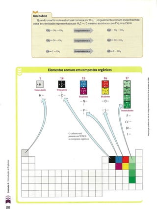Compostos orgânicos