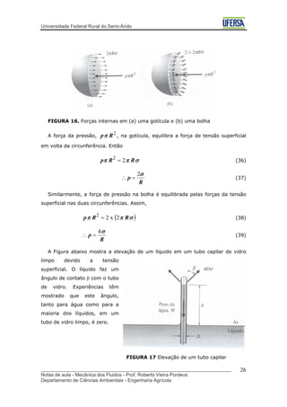 Universidade Federal Rural do Semi-Árido
FIGURA 16. Forças internas em (a) uma gotícula e (b) uma bolha
A força da pressão, , na gotícula, equilibra a força de tensão superficial
em volta da circunferência. Então
2
Rpπ
(36)σππ RRp 22
=
R
p
σ2
=∴ (37)
Similarmente, a força de pressão na bolha é equilibrada pelas forças da tensão
superficial nas duas circunferências. Assim,
(38)( σππ RRp 2x22
= )
R
p
σ4
=∴ (39)
A Figura abaixo mostra a elevação de um líquido em um tubo capilar de vidro
limpo devido a tensão
superficial. O líquido faz um
ângulo de contato β com o tubo
de vidro. Experiências têm
mostrado que este ângulo,
tanto para água como para a
maioria dos líquidos, em um
tubo de vidro limpo, é zero.
FIGURA 17 Elevação de um tubo capilar
_______________________________________________________________________
Notas de aula - Mecânica dos Fluidos - Prof. Roberto Vieira Pordeus
Departamento de Ciências Ambientais - Engenharia Agrícola
26
 
