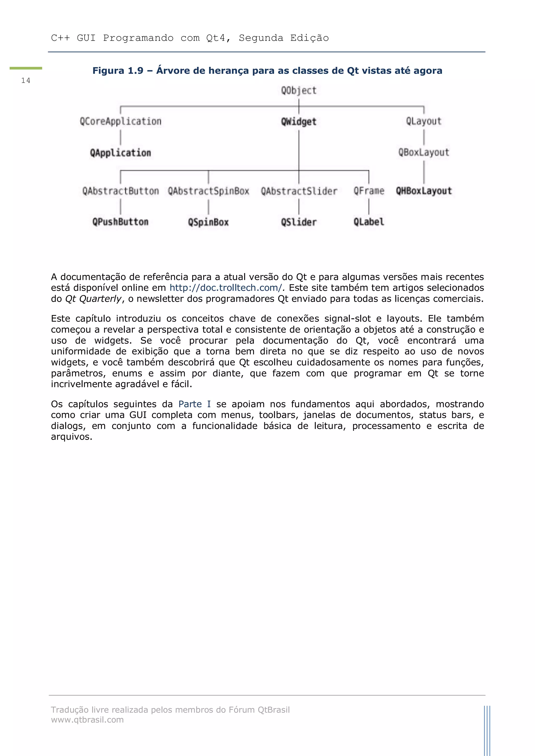 C++ GUI Programando com Qt4, Segunda Edição
Tradução livre realizada pelos membros do Fórum QtBrasil
www.qtbrasil.com
14
Figura 1.9 – Árvore de herança para as classes de Qt vistas até agora
A documentação de referência para a atual versão do Qt e para algumas versões mais recentes
está disponível online em http://doc.trolltech.com/. Este site também tem artigos selecionados
do Qt Quarterly, o newsletter dos programadores Qt enviado para todas as licenças comerciais.
Este capítulo introduziu os conceitos chave de conexões signal-slot e layouts. Ele também
começou a revelar a perspectiva total e consistente de orientação a objetos até a construção e
uso de widgets. Se você procurar pela documentação do Qt, você encontrará uma
uniformidade de exibição que a torna bem direta no que se diz respeito ao uso de novos
widgets, e você também descobrirá que Qt escolheu cuidadosamente os nomes para funções,
parâmetros, enums e assim por diante, que fazem com que programar em Qt se torne
incrivelmente agradável e fácil.
Os capítulos seguintes da Parte I se apoiam nos fundamentos aqui abordados, mostrando
como criar uma GUI completa com menus, toolbars, janelas de documentos, status bars, e
dialogs, em conjunto com a funcionalidade básica de leitura, processamento e escrita de
arquivos.
 