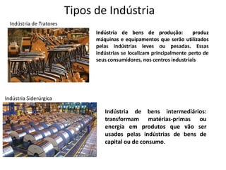 Tipos de Indústria
Indústria de bens de produção: produz
máquinas e equipamentos que serão utilizados
pelas indústrias leves ou pesadas. Essas
indústrias se localizam principalmente perto de
seus consumidores, nos centros industriais
Indústria de bens intermediários:
transformam matérias-primas ou
energia em produtos que vão ser
usados pelas indústrias de bens de
capital ou de consumo.
Indústria Siderúrgica
Indústria de Tratores
 