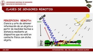 UNI 2020 FOTOGRAMETRÍA: MSc. ING. JULIO H. CRUZADO QUIROZ
UNIVERSIDAD NACIONAL DE INGENIERÍA
FACULTAD DE INGENIERÍA CIVIL
CLASES DE SENSORES REMOTOS
PERCEPCION REMOTA:
Ciencia y arte de obtener
información de un objeto a
partir de medidas hechas a
distancia mediante un
dispositivo que no está en
contacto físico con dicho
objeto.
 