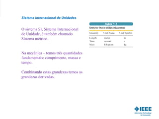 Sistema Internacional de Unidades
O sistema SI, Sistema Internacional
de Unidade, é também chamado
Sistema métrico.
Na mecânica – temos três quantidades
fundamentais: comprimento, massa e
tempo.
Combinando estas grandezas temos as
grandezas derivadas.
 