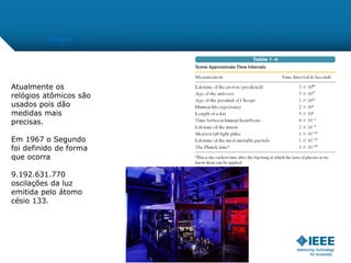 Tempo
Atualmente os
relógios atômicos são
usados pois dão
medidas mais
precisas.
Em 1967 o Segundo
foi definido de forma
que ocorra
9.192.631.770
oscilações da luz
emitida pelo átomo
césio 133.
 