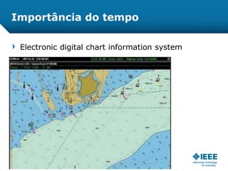 Importância do tempo
Electronic digital chart information system
 