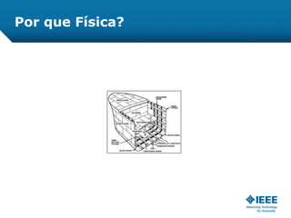 Por que Física?
 