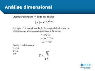 Qualquer grandeza [y] pode ser escrita
Exemplo: O tempo de oscilação de um pêndulo depende do
comprimento, aceleração da gravidade e da massa,
Donde concluímos que
b=-1/2
a=1/2
c=0
[ ] a b c
y L M T
2
2
( )
a b c
a b c
a b b c
T L g m
L LT M
L T M

 



L
T
g

Análise dimensional
 