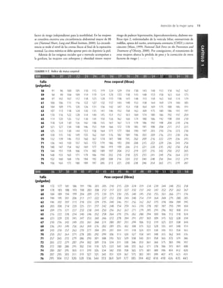 Cap 1 ginecología   williams