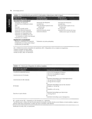 Cap 1 ginecología   williams