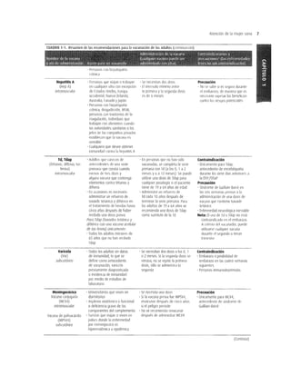 Cap 1 ginecología   williams