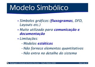 Introdução à Simulação