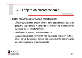 Ciclos económicos: principais características
Âmbito generalizado: afetam a maior parte dos setores de atividade
produtiva (e portanto a maior parte das famílias) no mesmo sentido
e, grosso modo, simultaneamente
1.2. O objeto da Macroeconomia
32
e, grosso modo, simultaneamente
Fenómeno recorrente: repetem-se sempre
Frequência /duração irregulares: não há duração fixa (nem padrão
claro) para a duração dos ciclos e não há qualquer lei determinística
que permita prever a próxima recessão
 