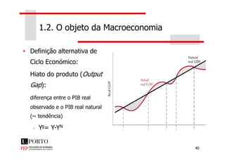 • Definição alternativa de
Ciclo Económico:
Hiato do produto (Output
1.2. O objeto da Macroeconomia
40
Gap):
diferença entre o PIB real
observado e o PIB real natural
(~ tendência)
Yg= Y-YN
 