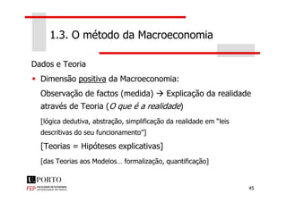 1.3. O método da Macroeconomia
Dados e Teoria
Dimensão positiva da Macroeconomia:
Observação de factos (medida) Explicação da realidade
através de Teoria (O que é a realidade)
45
através de Teoria (O que é a realidade)
[lógica dedutiva, abstração, simplificação da realidade em “leis
descritivas do seu funcionamento”]
[Teorias = Hipóteses explicativas]
[das Teorias aos Modelos… formalização, quantificação]
 
